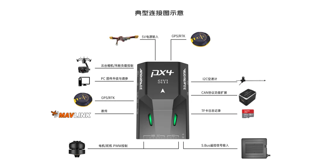 企業(yè)微信截圖_17530687584835