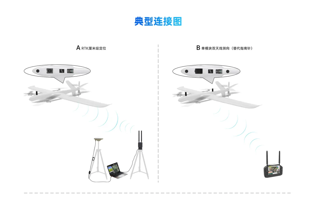 企業(yè)微信截圖_17530687912441